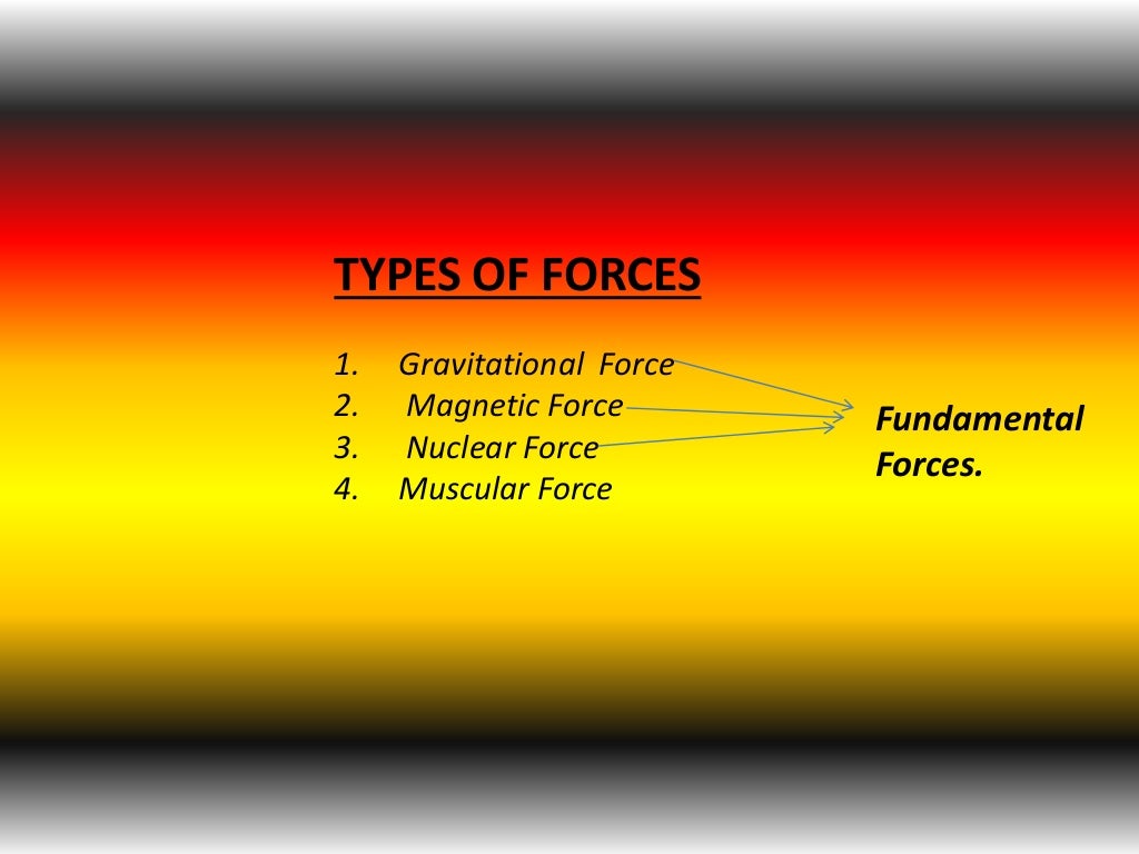 Types Of Forces
