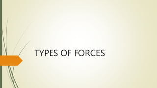 TYPES OF FORCES
 