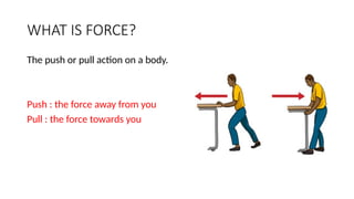 types of forces and forms of energy.pptx