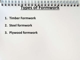 types of formwork.pdf