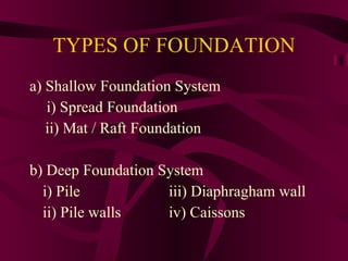 Types Of Foundation | PPT