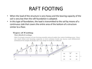 RAFT FOOTING
• When the load of the structure is very heavy and the bearing capacity of the
soil is very low then the raft foundation is adopted.
• In this type of foundation, the load is transmitted to the soil by means of a
continuous slab that covers the entire area of the bottom of a structure
similar to a floor.
 