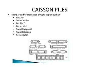 CAISSON PILES
• There are different shapes of wells in plan such as
• Circular
• Twin Circular
• Double D
• Dumb Well
• Twin Hexagonal
• Twin Octagonal
• Rectangular
 