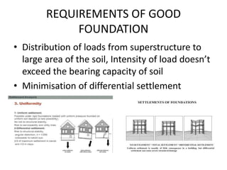 REQUIREMENTS OF GOOD
FOUNDATION
• Distribution of loads from superstructure to
large area of the soil, Intensity of load doesn’t
exceed the bearing capacity of soil
• Minimisation of differential settlement
 