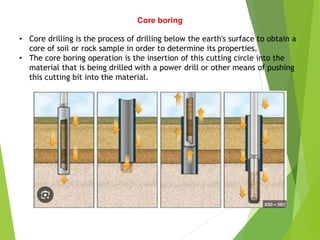 Types of Foundation and Site Investigation.pdf