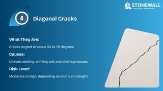 Types of Foundation Cracks - A Homeowner’s Guide | PDF