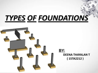 TYPES OF FOUNDATIONS
BY:
DEENA THAYALAN T
( 15TA2212 )
 