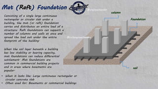 TYPES OF Foundations ( Shallow Foundation).pptx