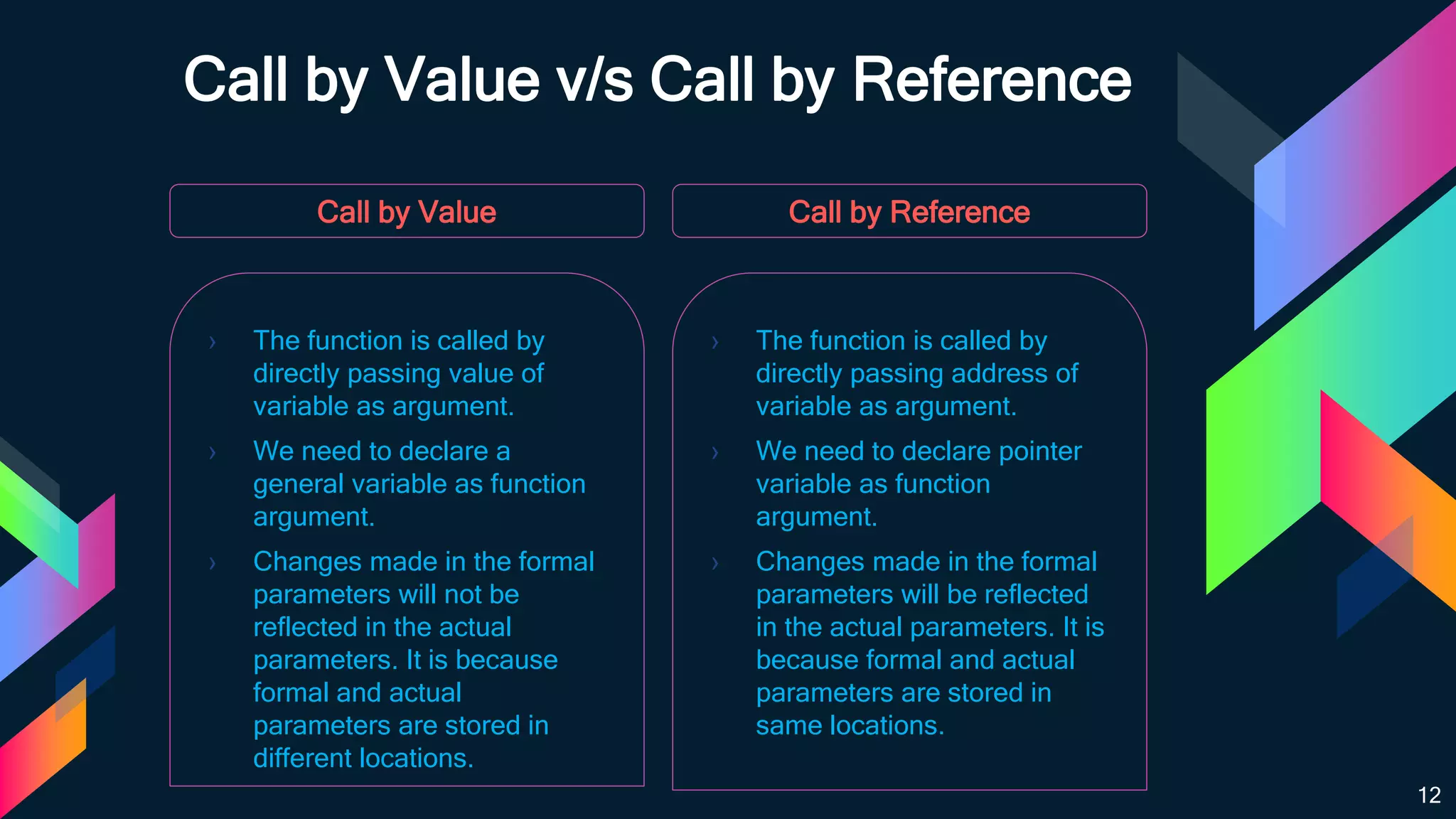 Types of function call | PPTX