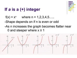 types of function PPT suitable for grade 10 | PPT