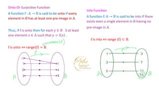 types of functions (relations and functions) | PPT