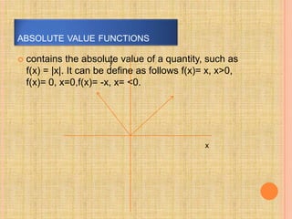 Absolute Types Types of functions 05272011 | PPSX