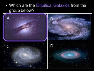 • Which are the Ellipitical Galaxies from the
group below?
A B
C D
A
C D
BB
C
B
D
 