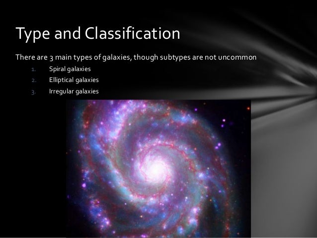 types of galaxies