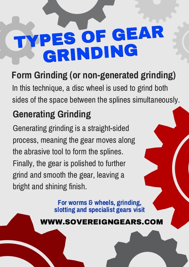 Types Of Gear Grinding