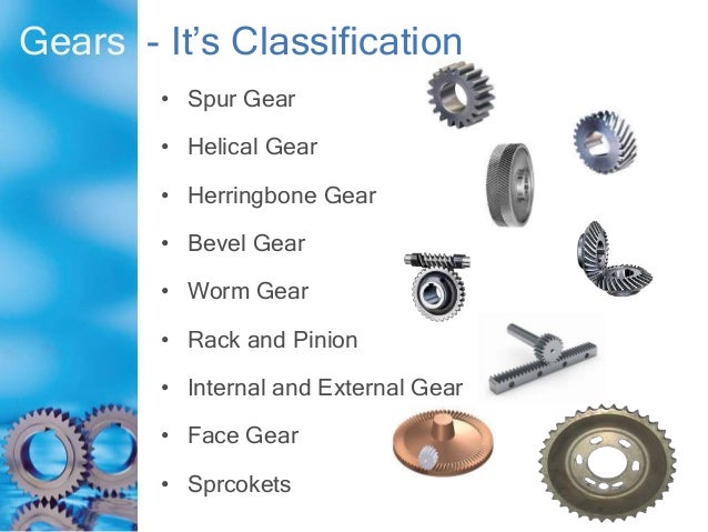 types of gears types of gears