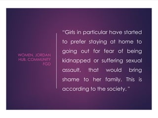 “
”
“Girls in particular have started
to prefer staying at home to
going out for fear of being
kidnapped or suffering sexual
assault, that would bring
shame to her family. This is
according to the society. "
WOMEN, JORDAN
HUB, COMMUNITY
FGD
 