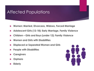 Women: Married, Divorcees, Widows, Forced Marriage
 Adolescent Girls (12-18): Early Marriage, Family Violence
 Children – Girls and Boys (under 12): Family Violence
 Women and Girls with Disabilities
 Displaced or Separated Women and Girls
 People with Disabilities
 Caregivers
 Orphans
 Elderly
Affected Populations
 