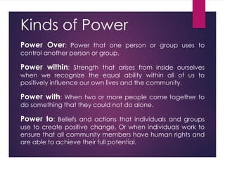 Kinds of Power
Power Over: Power that one person or group uses to
control another person or group.
Power within: Strength that arises from inside ourselves
when we recognize the equal ability within all of us to
positively influence our own lives and the community.
Power with: When two or more people come together to
do something that they could not do alone.
Power to: Beliefs and actions that individuals and groups
use to create positive change. Or when individuals work to
ensure that all community members have human rights and
are able to achieve their full potential.
 