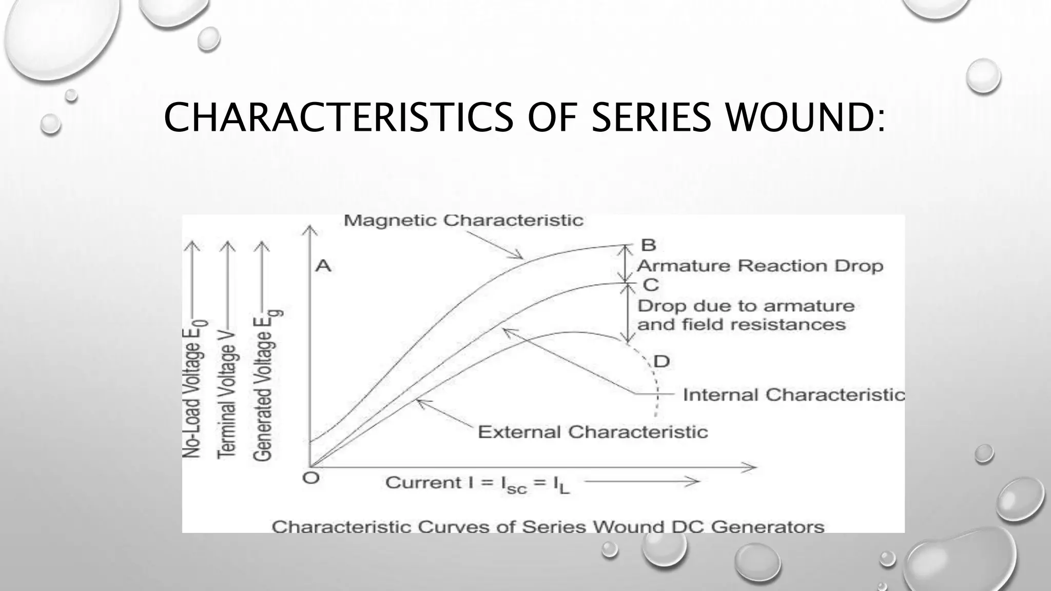 CHARACTERISTICS OF SERIES WOUND:
 