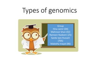 Types of genomics
Group
Hina zamir (04)
Mahnoor khan (02)
Rameen Nadeem (25)
Syeda iqra Hussain
(?05)
Maleeha Inayat (06)
 