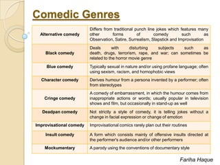 Comedic Genres
Alternative comedy

Differs from traditional punch line jokes which features many
other
forms
of
comedy
such
as
Observation, Satire, Surrealism, Slapstick and Improvisation

Black comedy

Deals
with
disturbing
subjects
such
as
death, drugs, terrorism, rape, and war; can sometimes be
related to the horror movie genre

Blue comedy

Typically sexual in nature and/or using profane language; often
using sexism, racism, and homophobic views

Character comedy

Derives humour from a persona invented by a performer; often
from stereotypes

Cringe comedy
Deadpan comedy
Improvisational comedy

A comedy of embarrassment, in which the humour comes from
inappropriate actions or words; usually popular in television
shows and film, but occasionally in stand-up as well
Not strictly a style of comedy, it is telling jokes without a
change in facial expression or change of emotion
Improvisational comics rarely plan out their routines

Insult comedy

A form which consists mainly of offensive insults directed at
the performer's audience and/or other performers

Mockumentary

A parody using the conventions of documentary style

Fariha Haque

 