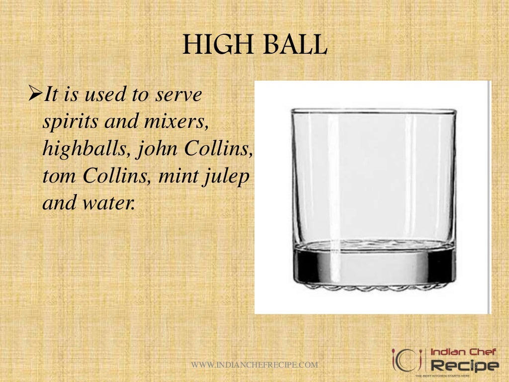 TYPES OF GLASSWARE USED IN RESTAURANT