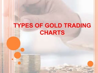 TYPES OF GOLD TRADING
CHARTS
 