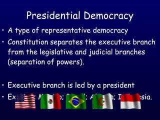 Types of government | PPT