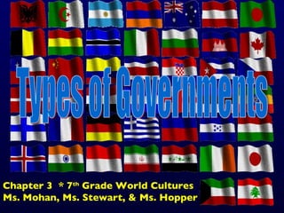 Types of Governments Chapter 3  * 7 th  Grade World Cultures Ms. Mohan, Ms. Stewart, & Ms. Hopper  