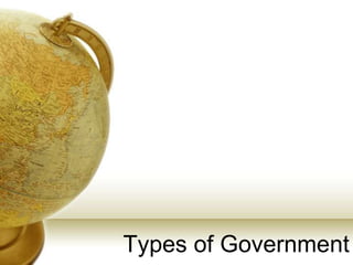 Types of Government 