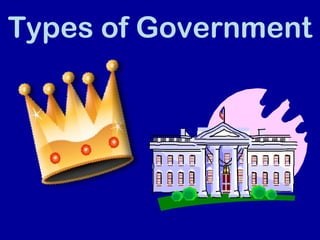 Types of Government
 