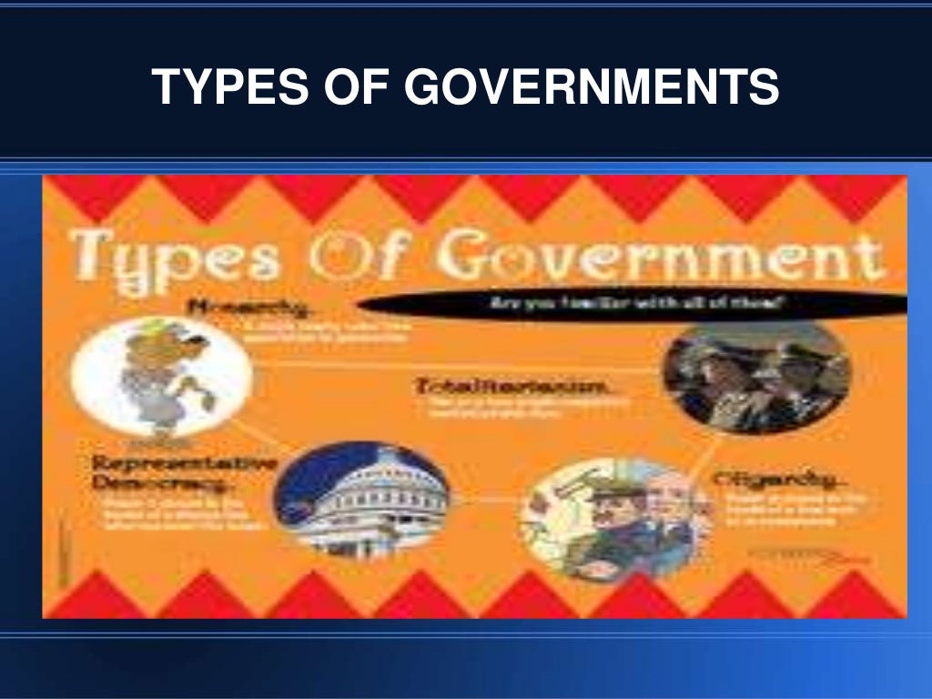 TYPES OF GOVERNMENTS