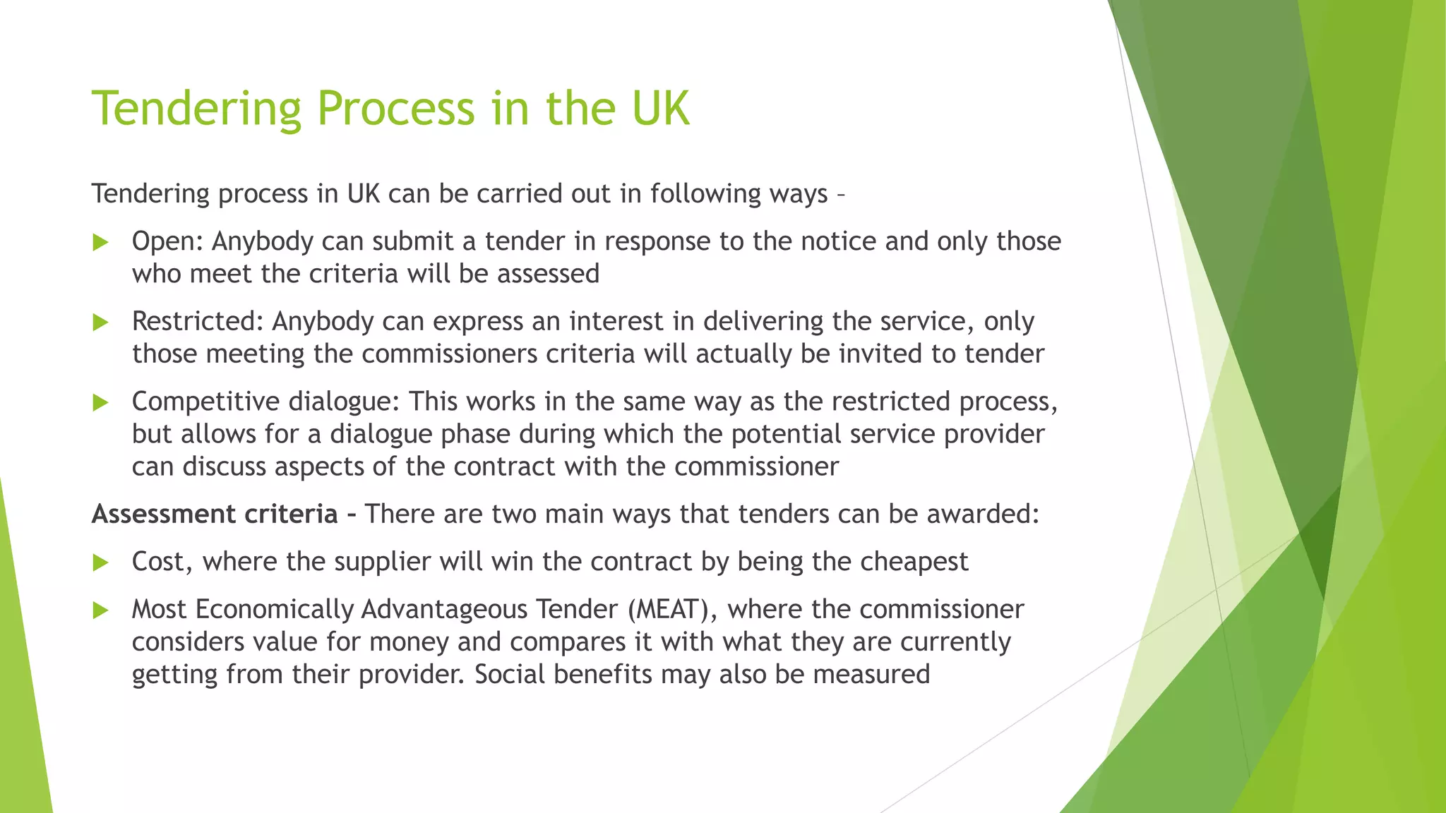 Types of Government Pricing Mechanisms & Tenders