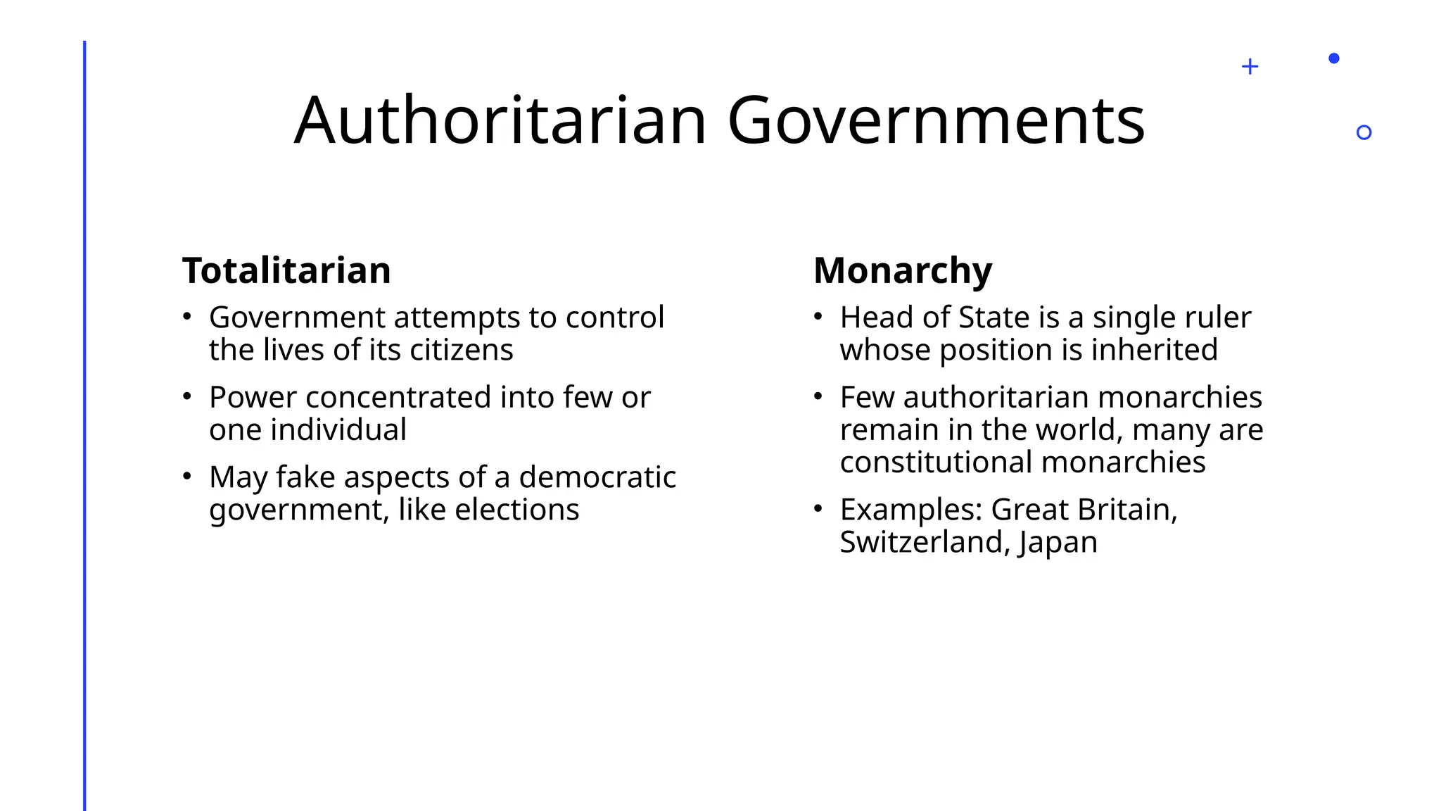 Types of Governments - US Government or Civics | PPTX
