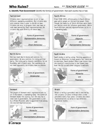 Participation in government worksheets