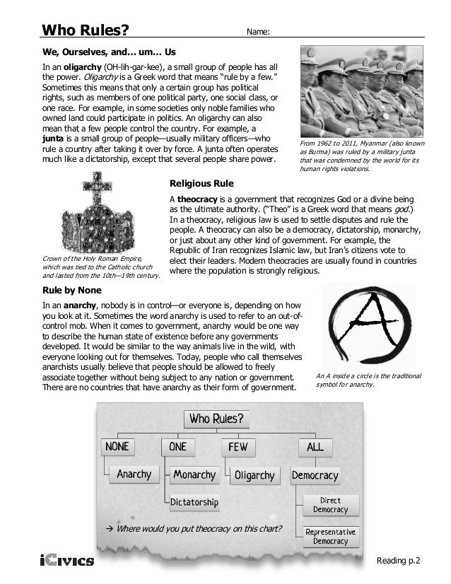 28 Icivics Who Rules Worksheet Answers Worksheet Resource Plans 28 Icivics Who Rules Worksheet Answers Worksheet Resource Plans
