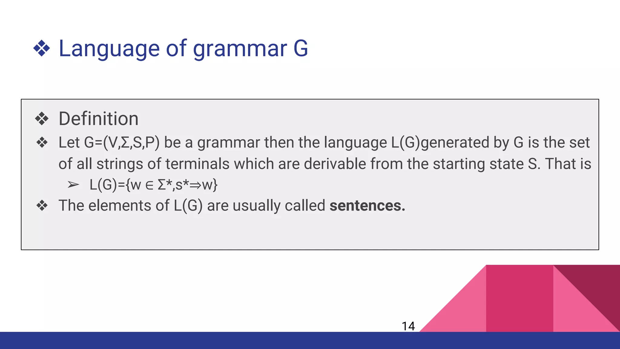 ❖ Language of grammar G
❖ Definition
❖ Let G=(V,Σ,S,P) be a grammar then the language L(G)generated by G is the set
of all strings of terminals which are derivable from the starting state S. That is
➢ L(G)={w ∈ Σ*,s*⇒w}
❖ The elements of L(G) are usually called sentences.
14
 