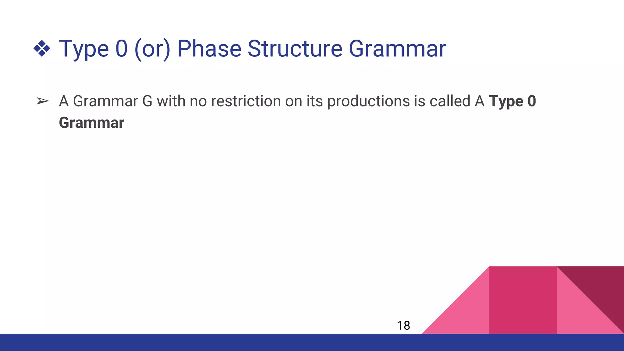❖ Type 0 (or) Phase Structure Grammar
➢ A Grammar G with no restriction on its productions is called A Type 0
Grammar
18
 