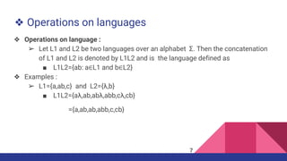 language , grammar and automata | PPT