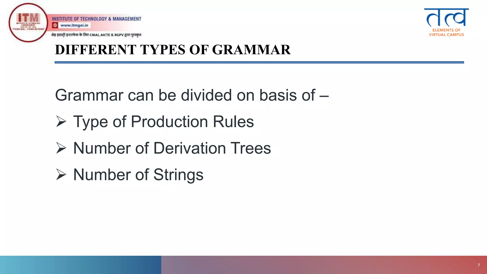 DIFFERENT TYPES OF GRAMMAR
Grammar can be divided on basis of –
 Type of Production Rules
 Number of Derivation Trees
 Number of Strings
ITM
Gwalior
7
 