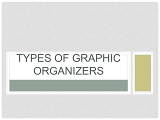 TYPES OF GRAPHIC
ORGANIZERS
 