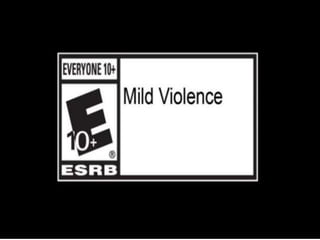 Types of graphics cards