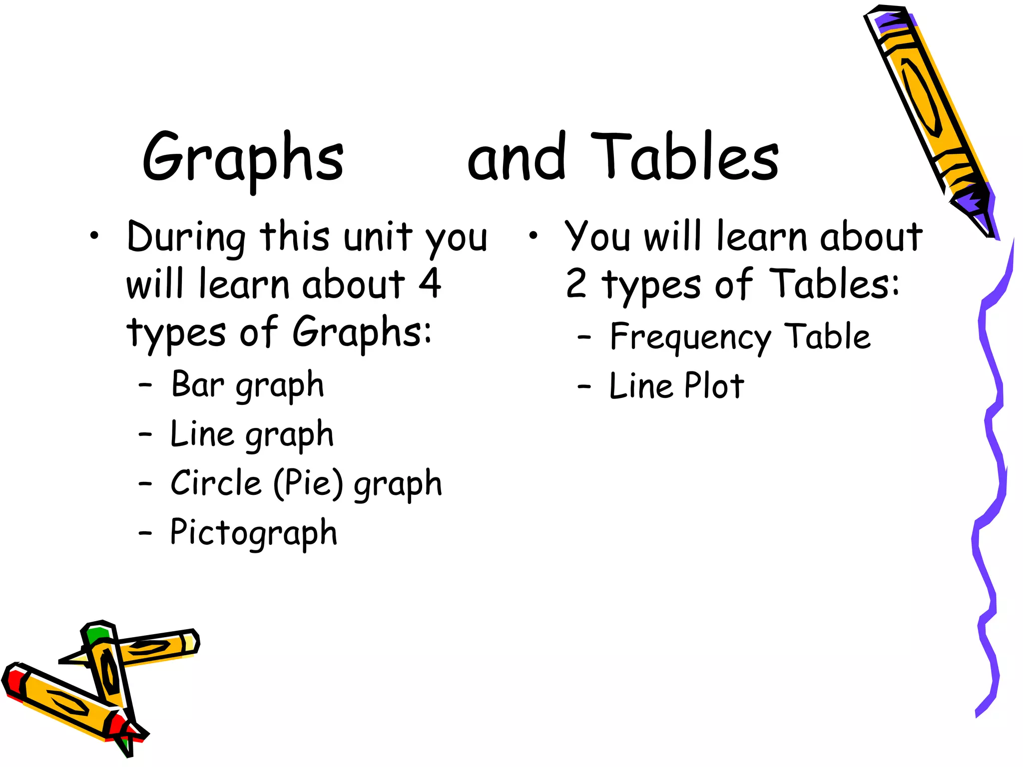 Graphs and Tables During this unit you will learn about 4 types of Graphs: Bar graph Line graph Circle (Pie) graph Pictograph You will learn about 2 types of Tables: Frequency Table Line Plot