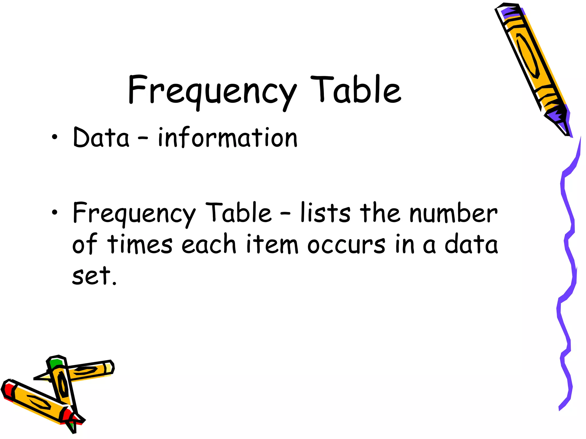 Frequency Table Data – information Frequency Table – lists the number of times each item occurs in a data set.