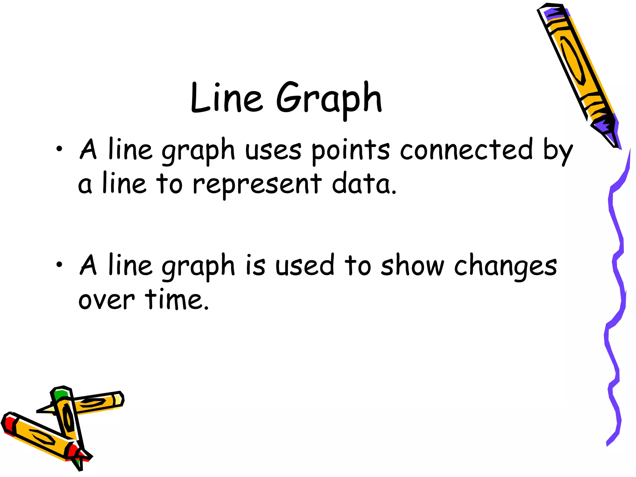 Line Graph A line graph uses points connected by a line to represent data. A line graph is used to show changes over time.