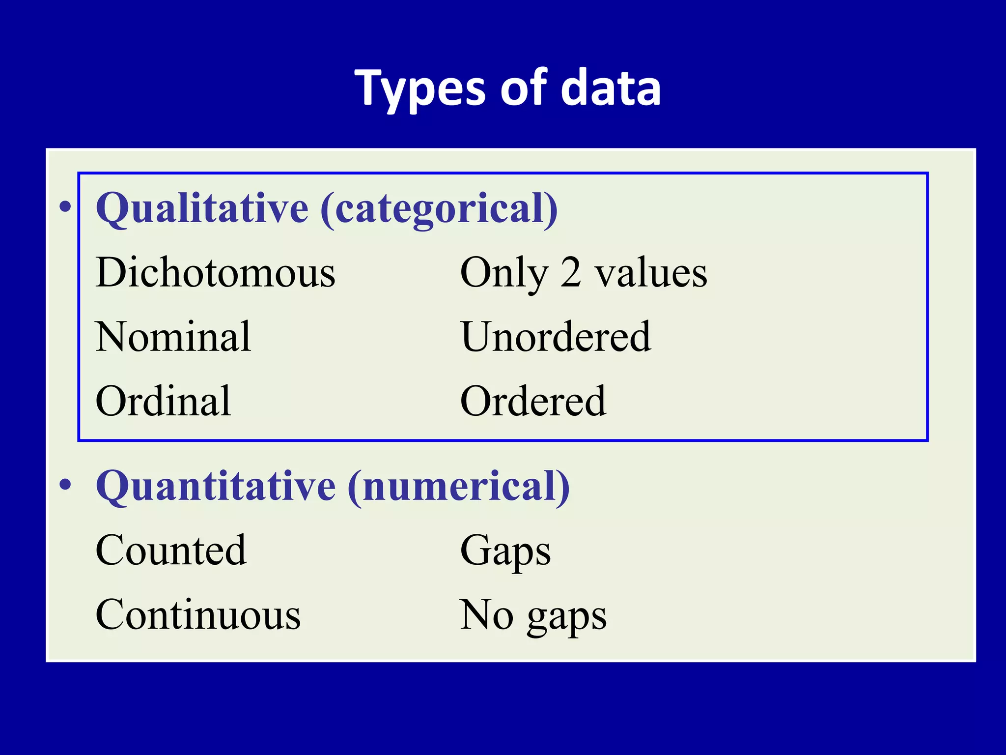Types of data 
• Qualitative (categorical) 
Dichotomous Only 2 values 
Nominal Unordered 
Ordinal Ordered 
• Quantitative (numerical) 
Counted Gaps 
Continuous No gaps 
 