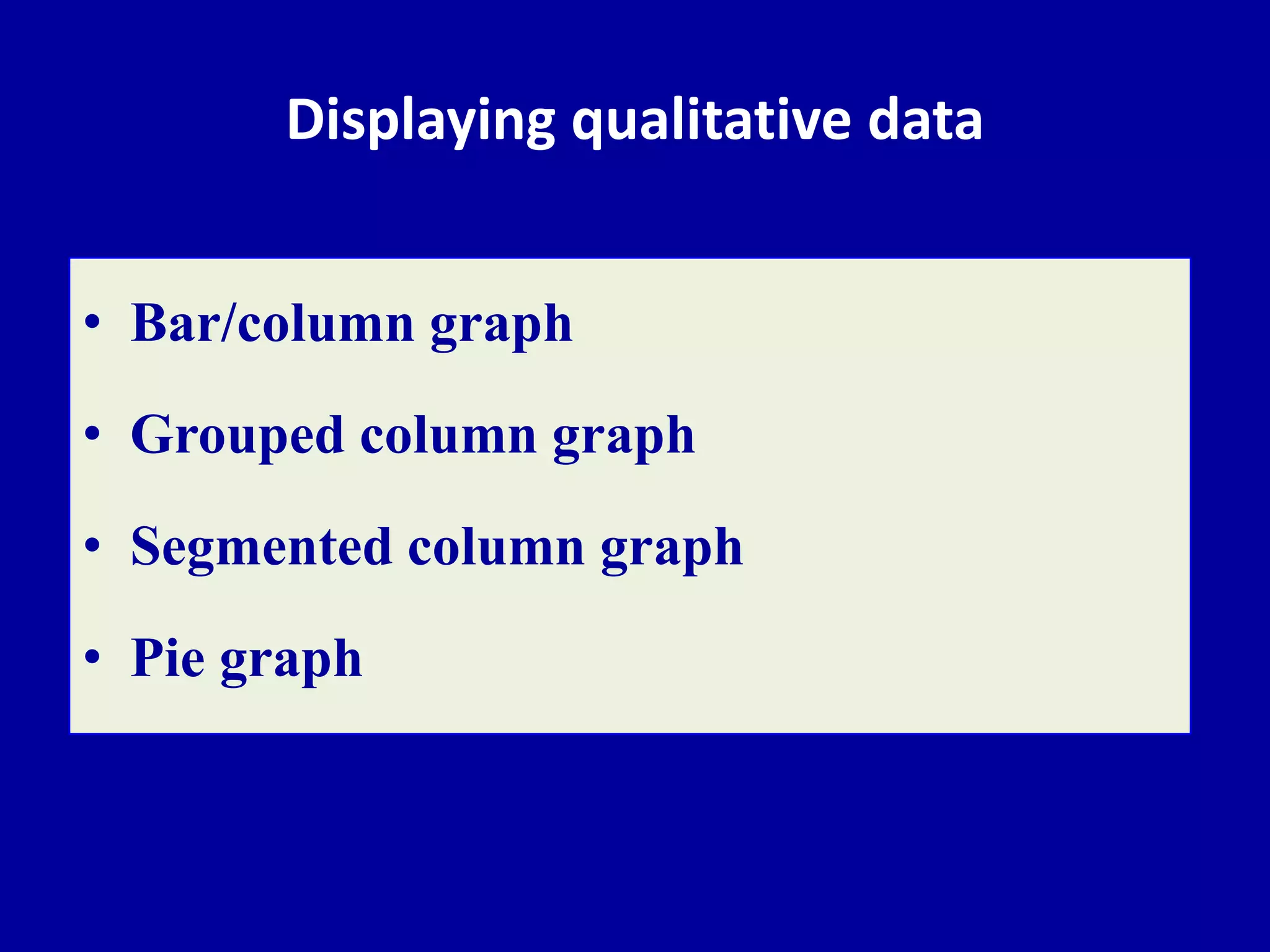 Displaying qualitative data 
• Bar/column graph 
• Grouped column graph 
• Segmented column graph 
• Pie graph 
 