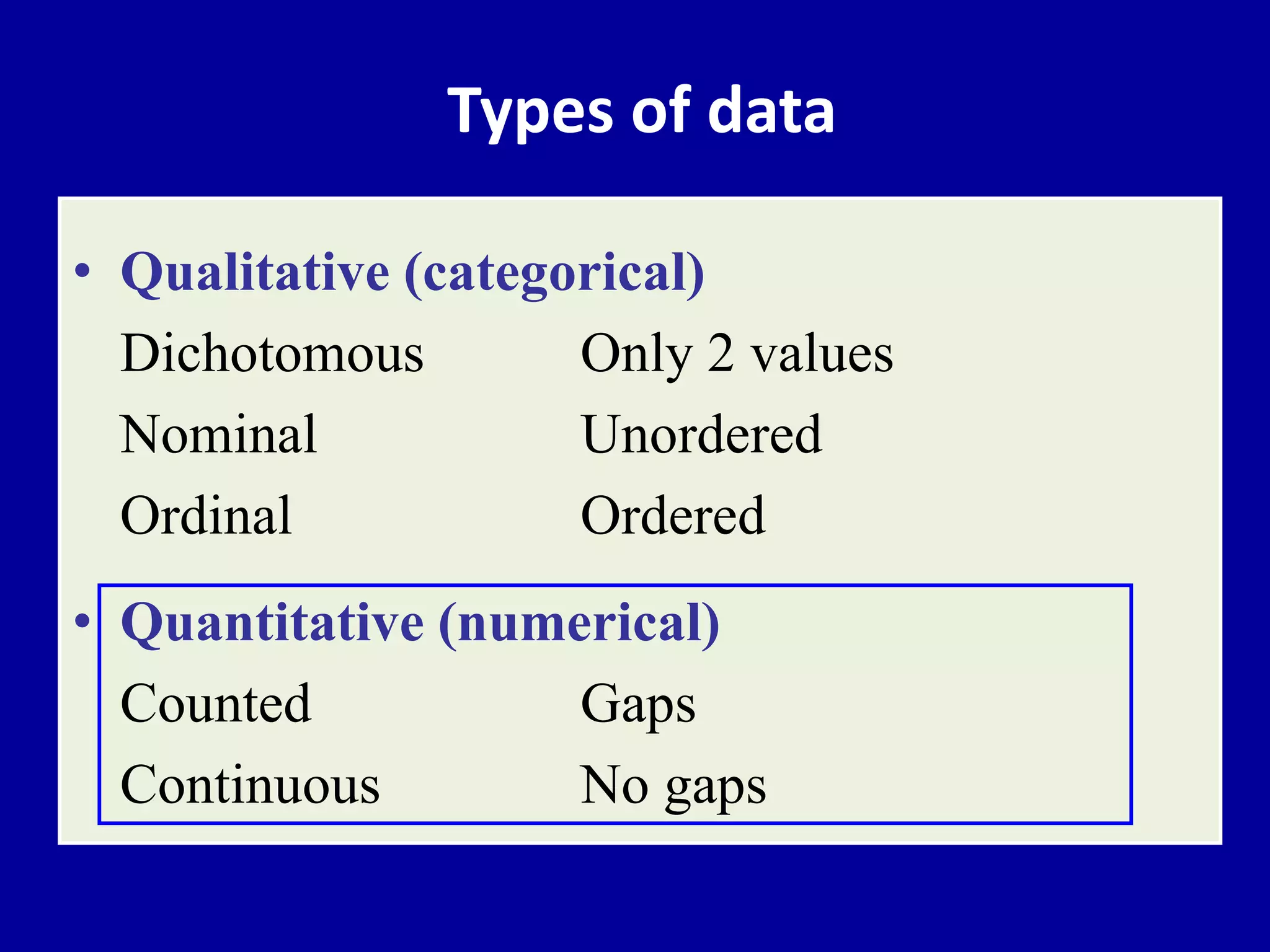 Types of data 
• Qualitative (categorical) 
Dichotomous Only 2 values 
Nominal Unordered 
Ordinal Ordered 
• Quantitative (numerical) 
Counted Gaps 
Continuous No gaps 
 
