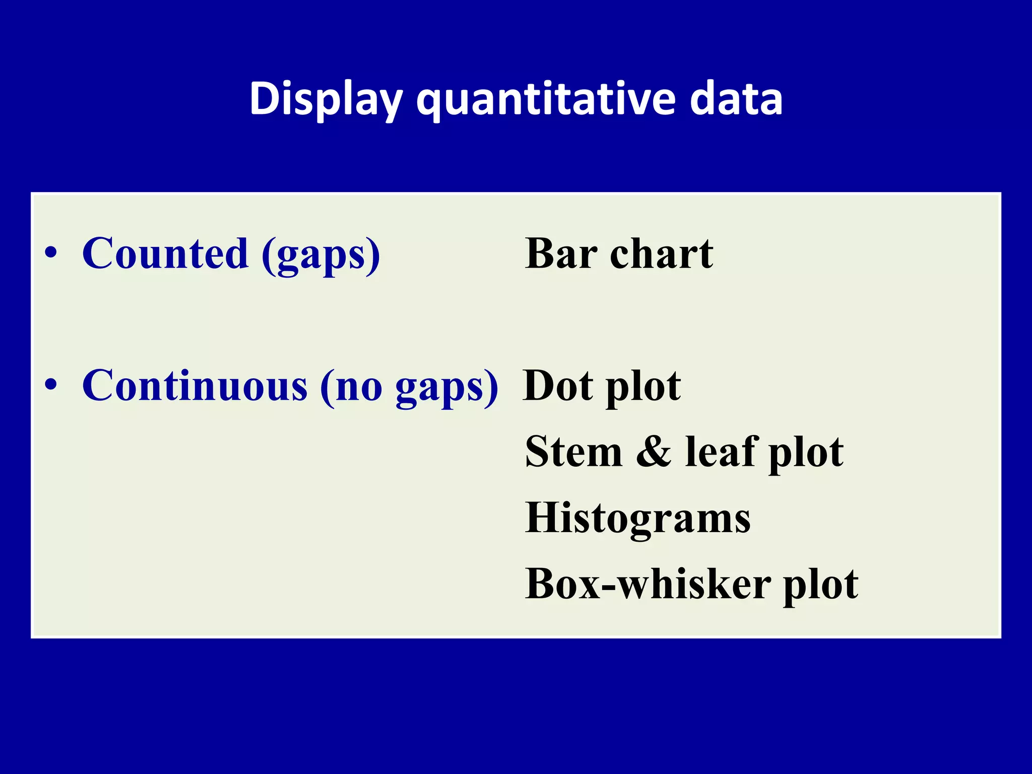 Display quantitative data 
• Counted (gaps) Bar chart 
• Continuous (no gaps) Dot plot 
Stem & leaf plot 
Histograms 
Box-whisker plot 
 